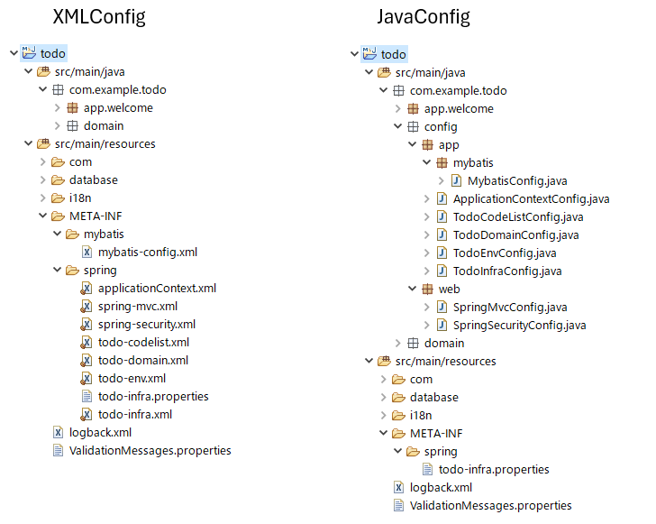 images\5.8.1 to 5.9.0\single XMLConfig to JavaConfig